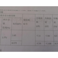 變壓器容量11000KV，與油冷卻器一臺(tái)