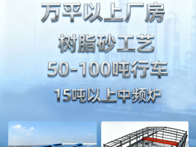 急找！鑄造廠萬平以上圖1